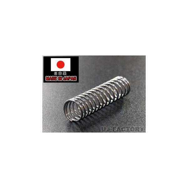 ΂ˁioljSWP/sAm@N[bL y1{z a0.7/Oa7.9/SF29.5mm/15 {@`O