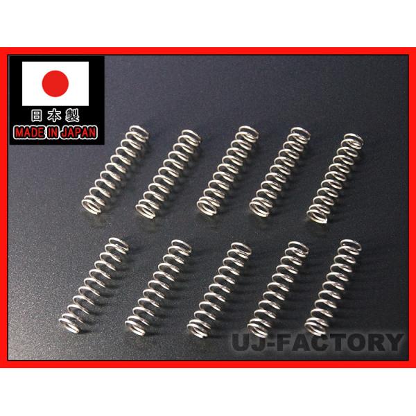 ݌Ɍ̓oI ΂ˁioljSUS304/XeX| y10{Zbgz a0.8/Oa7.5/SF32.5mm/11 `O