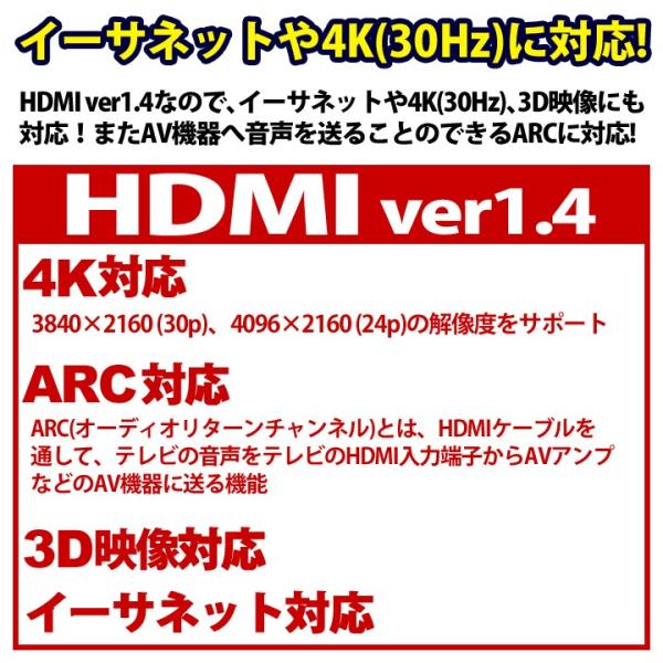 HDMIP[u 2m HDMIver1.4 bL[q High Speed HDMI Cable ubN nCXs[h 4K 3D C[TlbgΉ ter u[CR[_[ UL.YN i摜3