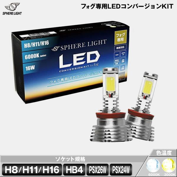 SPHERE LIGHT（スフィアライト） スフィア LEDフォグライト 12V車用