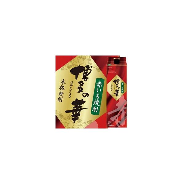  25x ̉ Ԉ 1.8LpbN×2P[XiS12{j 