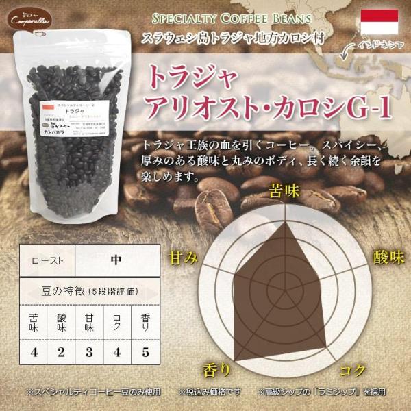 ChlVA gW AIXgJVG-1@TCY