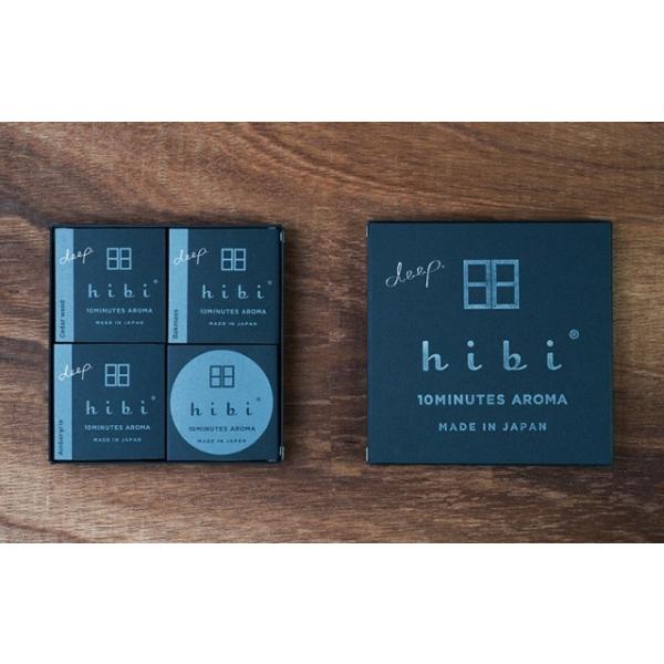 ΋ȂĂg邨XeBbN@hibi@deep. RMtg{bNX