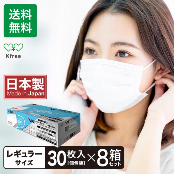 【新品未開封】不織布マスク 三層構造 普通サイズ 50枚入×40箱 2000枚 Mitsufuku 3層構造不織布フェイスマスク 大人用サイズ 50枚 JIS