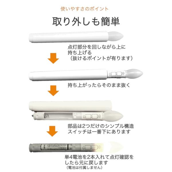 電池式 LEDろうそく 1本 長さ17cm 簡単操作 スイッチ オンオフ 火災 安心 お祭り お盆 お彼岸 仏壇 提灯蝋燭 ロウソク 電池 LED 高齢 単4 ランプ /【Buyee】 電池式 LEDろうそく 1本 長さ17cm 簡単操作 スイッチ オンオフ 火災 安心 お祭り お盆 お彼岸 仏壇 提灯蝋燭 ロウソク 電池 LED 高齢 単4 ランプ /【Buyee】