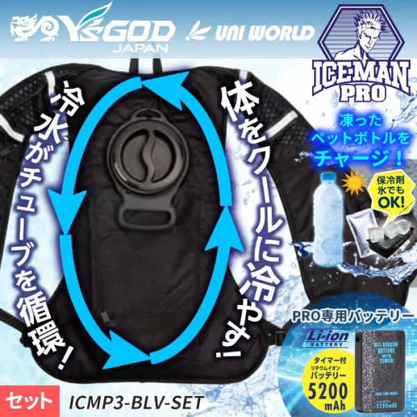 uniaca-shop_icmp2-blv-set