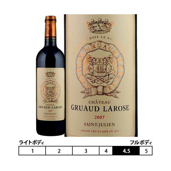 シャトー・グリュオー・ラローズ　2005　赤　750ml 送料無料】2005年 シャトー グリュオ ラローズ CHATEAU GRUAUD