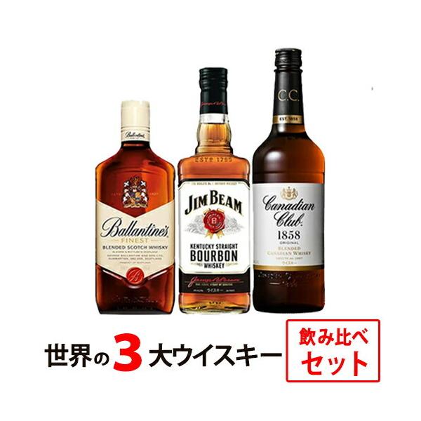Jim Beam 8年 バーボンウイスキー &ヘネシー コニャック セット Jim Beam 8年 バーボンウイスキー &ヘネシー コニャック セット