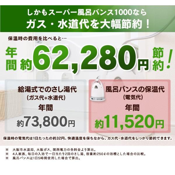 お風呂沸かし器 お湯沸かし 1000w 風呂沸かし 湯沸し ヒーター 追い炊き 工事不要 保温 加熱 節電 災害 防災 P05f07b 在庫処分 Buyee Buyee 日本の通販商品 オークションの代理入札 代理購入