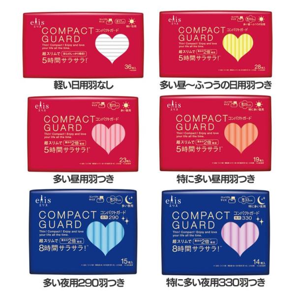 �i�v�L�� �����p�i �G���X �H�� �H�Ȃ� �����p�i�v�L�� ���p ��p ������ �y���� ���X���� �R���p�N�g�K�[�h �剤���� �V���� (D)