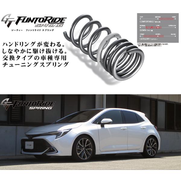 tanabe×GT FUNTORIDE]MZEA12H カローラスポーツ(2WD_2000 NA_R4/10