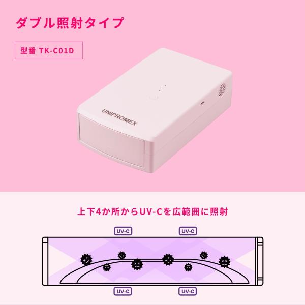 マスク除菌ケース「紫外君」ダブル照射タイプ : UNIPROMEX・ユニプロ