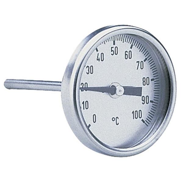 GROHE[O[G]@p[cEށ@y06 225 000z@p[c@xv