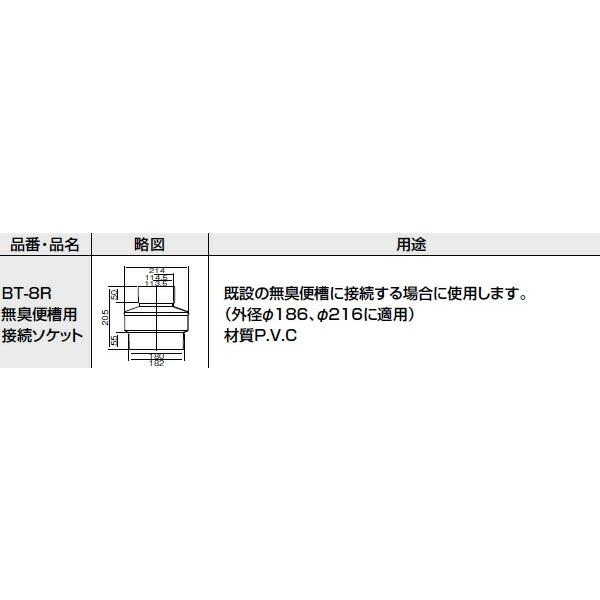 便槽の人気商品・通販・価格比較 - 価格.com 便槽の人気商品・通販・価格比較 - 価格.com