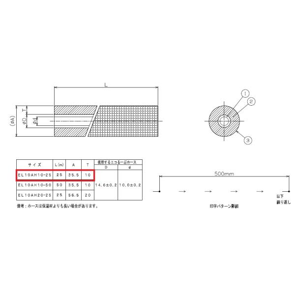 BRIDGESTONE（ブリヂストン） プッシュマスター 【EL10AH10-25】 エコ