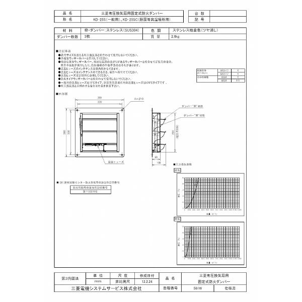 OH C KD-25S LCVXe KD25S