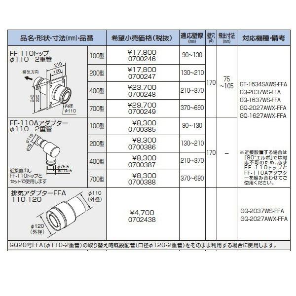 ノーリツ（NORITZ） 給湯器 部材 0700247 給排気トップ FF-110トップ