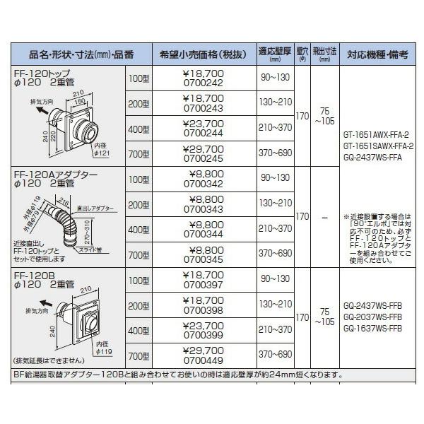ノーリツ（NORITZ） 給湯器 部材 0700398 給排気トップ FF-120Bφ120 2 