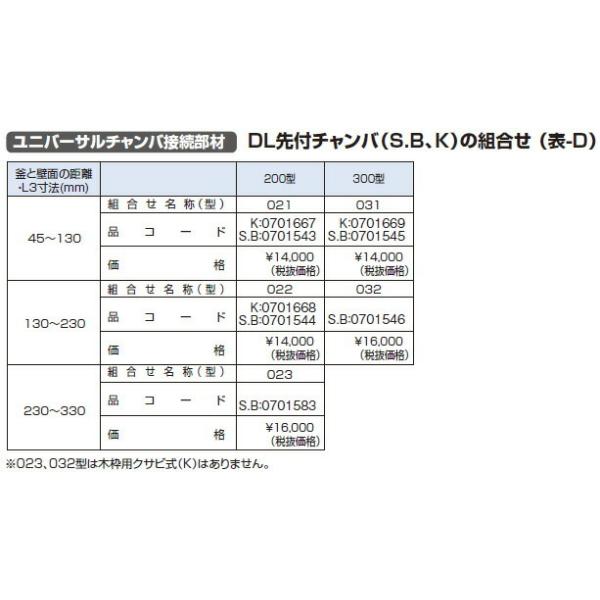 m[c   0701668 jo[T`oڑ DLt`o 200^ 022 K y0701668z
