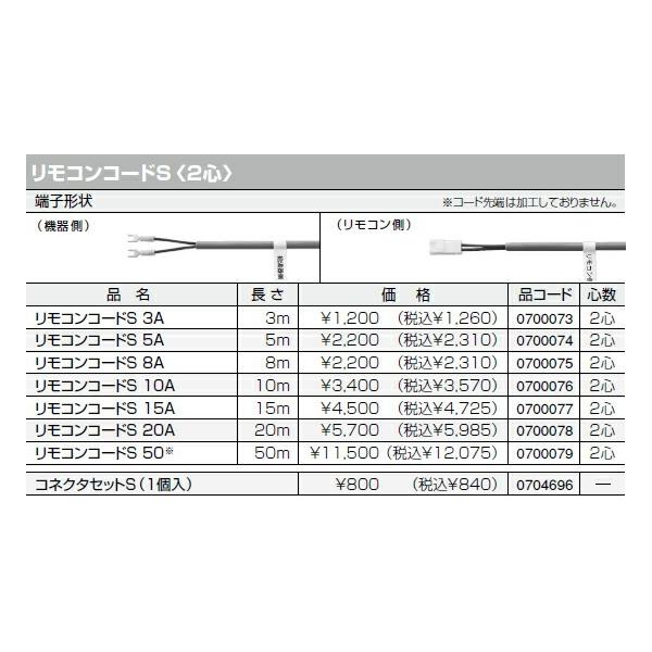 【中古】ノーリツ　リモコンコードS（2心）　【リモコンコードS 20A　】　0700078 Amazon | ノーリツ リモコンコードS（2心） 【リモコンコードS 20A