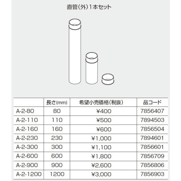 m[c   7856601 oX`KXӂ낪ܐp rCǃZbgA-2-300 y7856601z