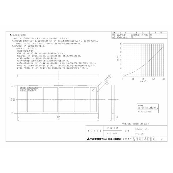 OH C CEXiC[ʔ]24ԊCVXepiMjVXeތptB^[P-110NF3yP-110NF3zyP110NF3z