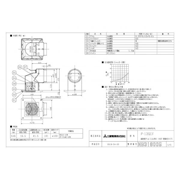 OH mitsubishi CyP-13GEFzCEXiC [ʔ]CpVXeށO rCO P-13GEF