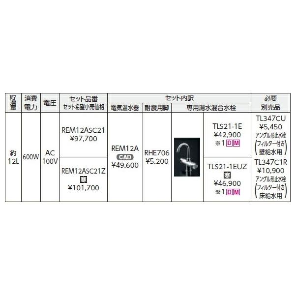 TOTO ZpdC yREM12ASC21z ʏ^[eBeB