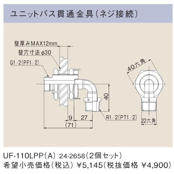 リンナイ（Rinnai） 浴槽まわり関連オプション UF-110LPP-A ユニット 