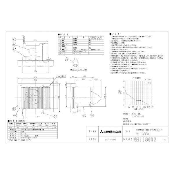 OH mitsubishi CyV-13BS7zCEXiC [{]Tj^[pC V-13BS7