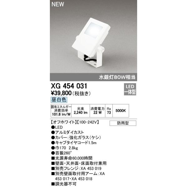 I[fbN O\pƖ GNXeACg X|bgCgyXG 454 031zXG454031