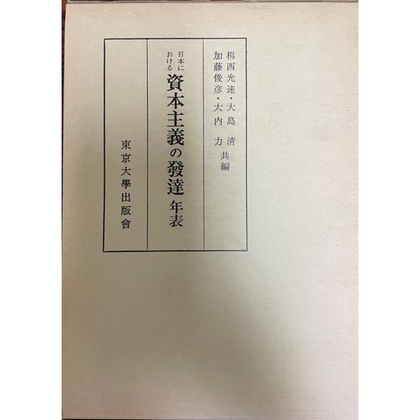 日本における資本主義の発達年表