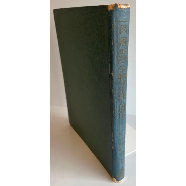・書名：生物の生理と遺伝・ISBN：・著者：佐藤一郎, 大門繁男 著・出版元：東洋図書・刊行年：昭和32・解説：・状態：可・保管場所：