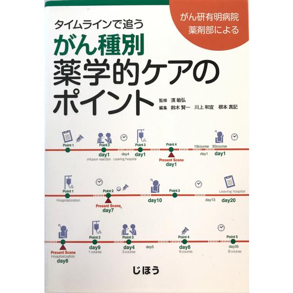 [書名] タイムラインで追うがん種別薬学的ケアのポイント　濱敏弘 監修 ; 鈴木賢一, 川上和宜, 根本真記 編集　じほう　2014年5月[ISBN] 978-4-8407-4598-7[著者] 濱敏弘 監修 ; 鈴木賢一, 川上和宜, 根...