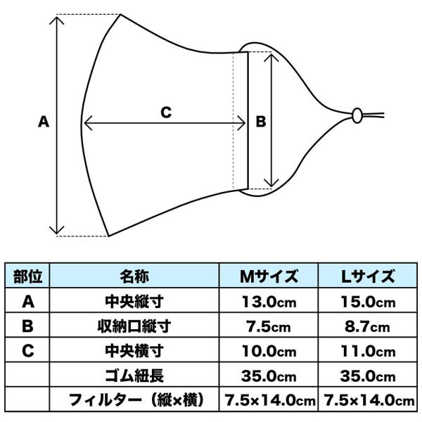 マスク 日本製 メンズ 大き目 カラーマスク 機能性マスク 撥油加工 超速乾 軽量 防臭 消臭活性炭フィルター 防菌フィルター付き 洗えるマスク Otokomask オリジナルデザインtシャツ Up T 通販 Yahoo ショッピング