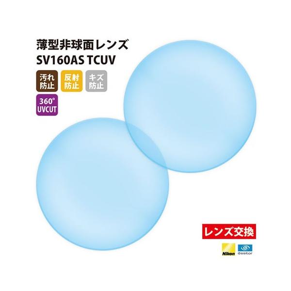 Kl ዾ Y NikonGV[ UVJbg400 ^񋅖ʃY1.60 21gyh~/˖h~/h~/360xUVJbgR[gz