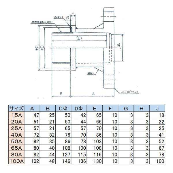 スイコータンク用部品 継手 ツバ付フランジ短管 水回り 配管 住宅設備 50a Fkm パッキン付 20200219184211 01269 ウララカストア