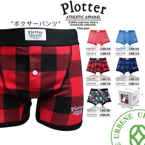 urbene_plotter-pam-14