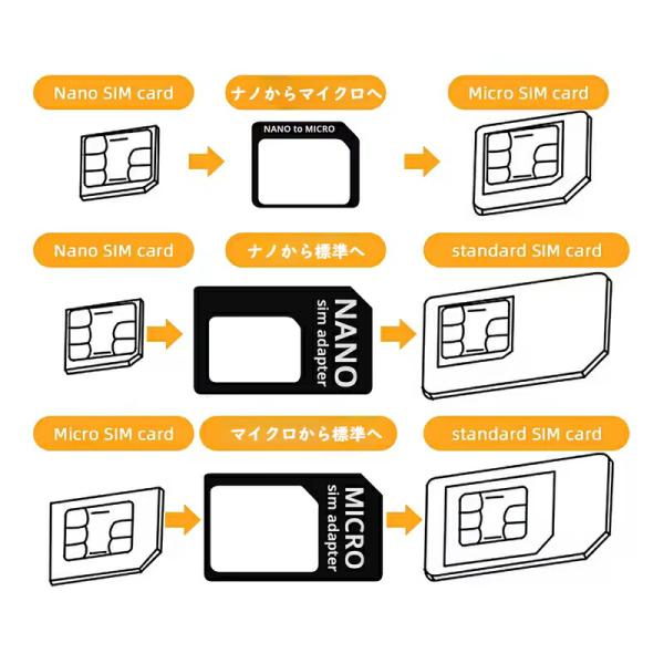 �y�e�A�_�v�^�[2��+�s��2�� �v8�z SIM�J�[�h�A�_�v�^�[ Nano SIM MicroSIM �ϊ��A�_�v�^ �i�m�V�� SIM�J�[�h ���i�摜3