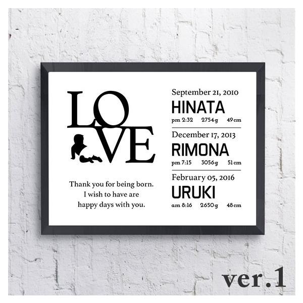 お子さまのご誕生の記念や出産のお祝いに、モノトーンでおしゃれなメモリアルポスターです。3人分のお名前、生年月日、生まれた時間、体重、身長がオーダーメイドでお入れできます。お子さまのご誕生記念、ご両親へのプレゼント、ご友人様への出産祝いに…世...