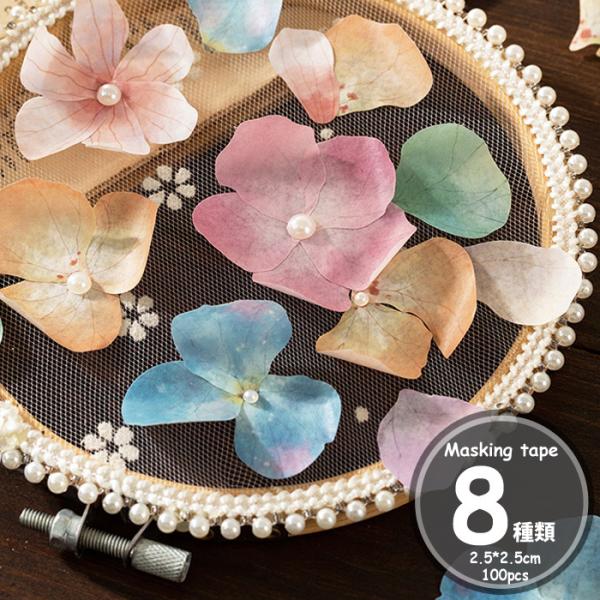 100 }XLOe[v vg Ԃт  킢 L[g XNbvubLO }Xe