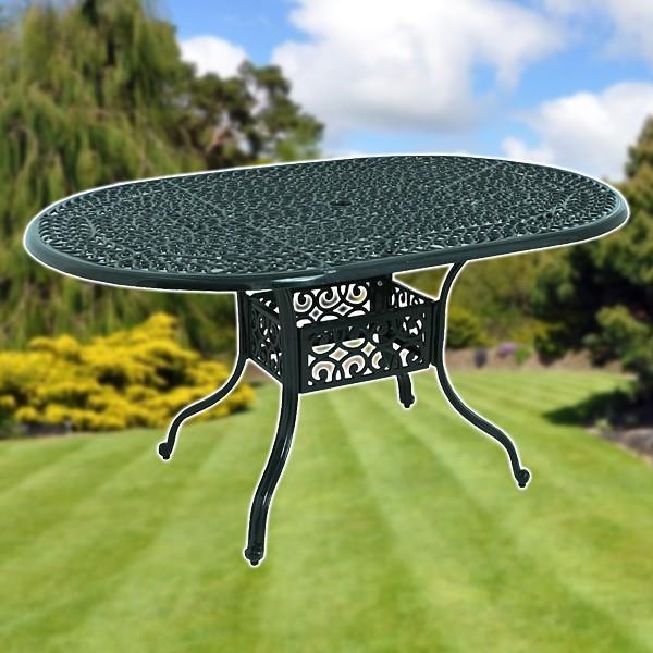 ガーデンテーブル おしゃれ アルミ グリーン 緑 ヨーロピアン 装飾 ポイント2倍 送料無料 Sms Hot 1530dgn うさぎ屋 資材 Diy館 通販 Yahoo ショッピング