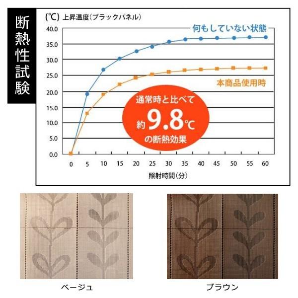 間仕切りカーテン 大きい 長い 突っ張り棒 別売 室内用 おしゃれ 北欧 目隠し 玄関 リビング 階段 ポイント2倍 Buyee Buyee 日本の通販商品 オークションの代理入札 代理購入