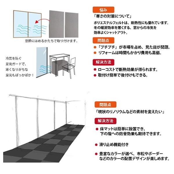 吸音カーペット 防音パネル パズル おしゃれ ジョイントマット 生活音 対策 マンション リビング ポイント2倍 送料無料 Buyee Servis Zakupok Tretim Licom Buyee Pokupajte Iz Yaponii