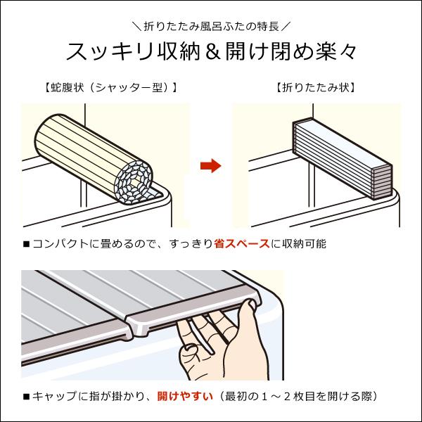 オーダーふろふた 日本製 浴室用具 風呂蓋 東プレ 折畳み 風呂ふた 銀イオン Ag 風呂蓋 お風呂 フタ 収納 コンパクト 折畳み 間口269cm 奥行き76 79cm Fmk Order3 098 うさぎ屋