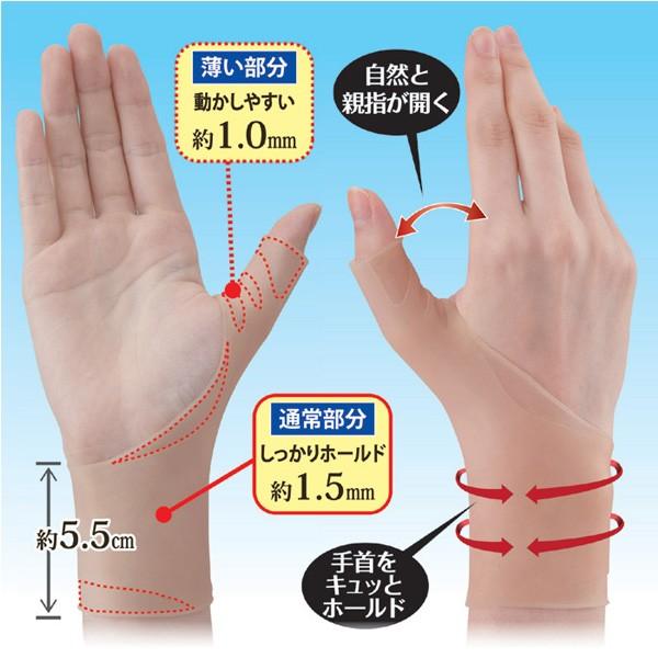 手首の痛み サポーター ベージュ 肌色 手首サポーター 目立たない ゲル 洗い物 水仕事 Buyee Buyee บร การต วกลางจากญ ป น ซ อจากประเทศญ ป น