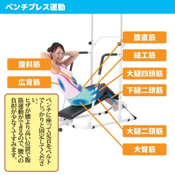 ぶら下がり健康器 効果 ぶら下がり 筋トレ 健康器 ぶら下がり器具 腹筋 ベンチプレス 姿勢 背筋 肩こり 肩凝り 肩コリ 筋肉 ほぐす 室内 トレーニング お家時間 Buyee Buyee 日本の通販商品 オークションの代理入札 代理購入