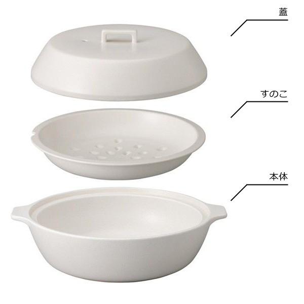 土鍋 一人用 Ih対応 おしゃれ ご飯 炊飯 Buyee Buyee 提供一站式最全面最專業現地yahoo Japan拍賣代bid代拍代購服務 Bot Online