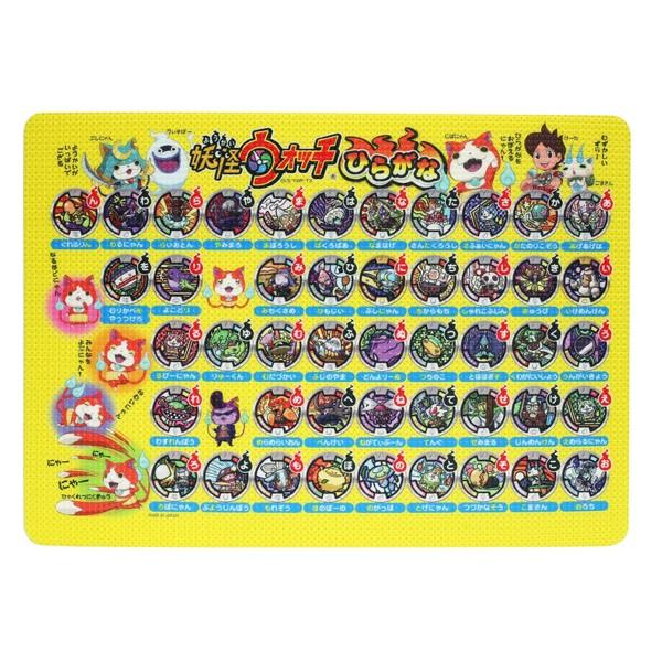 お風呂マット 妖怪ウォッチ バスマット 妖怪メダル柄 うさぎ屋 株式会社一兎 通販 Paypayモール