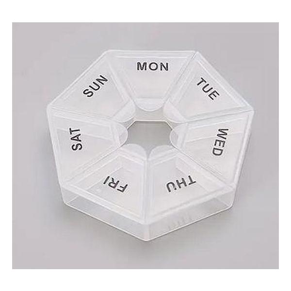 常備薬入れで毎日使用できます